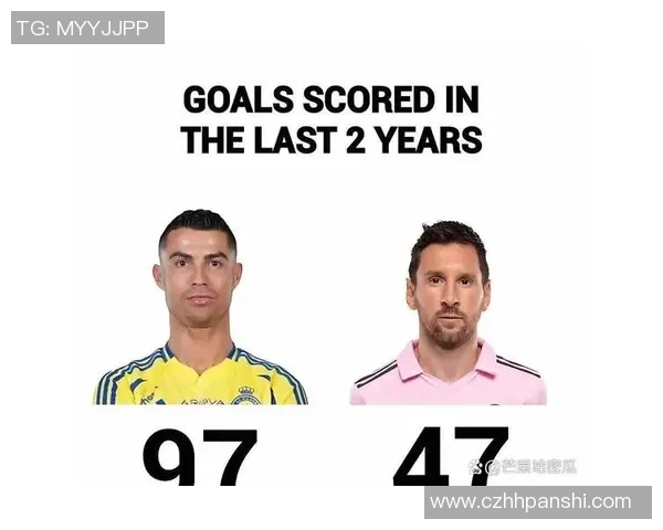 足球巨星风采与成就解析：从梅西到C罗的辉煌历程与影响力探讨